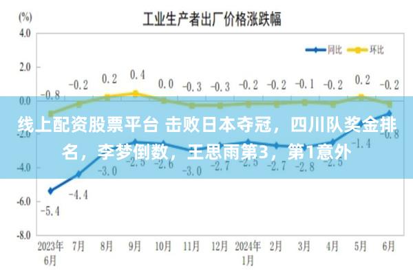 线上配资股票平台 击败日本夺冠，四川队奖金排名，李梦倒数，王思雨第3，第1意外