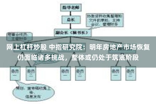 网上杠杆炒股 中指研究院：明年房地产市场恢复仍面临诸多挑战，整体或仍处于筑底阶段