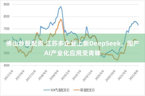 佛山炒股配资 江苏多企业上新DeepSeek，国产AI产业化应用受青睐